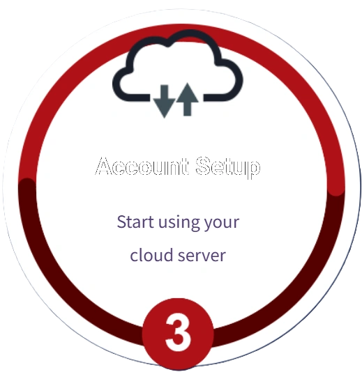 Account Setup